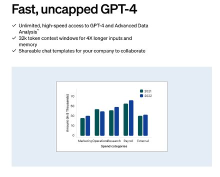 ChatGPT企業版上線 僅20家企業獲權限，我們與員工聊了聊體驗